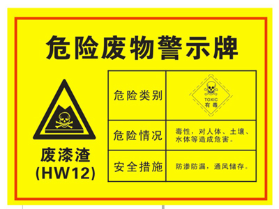 油漆渣、油漆桶屬于危險廢物嗎？